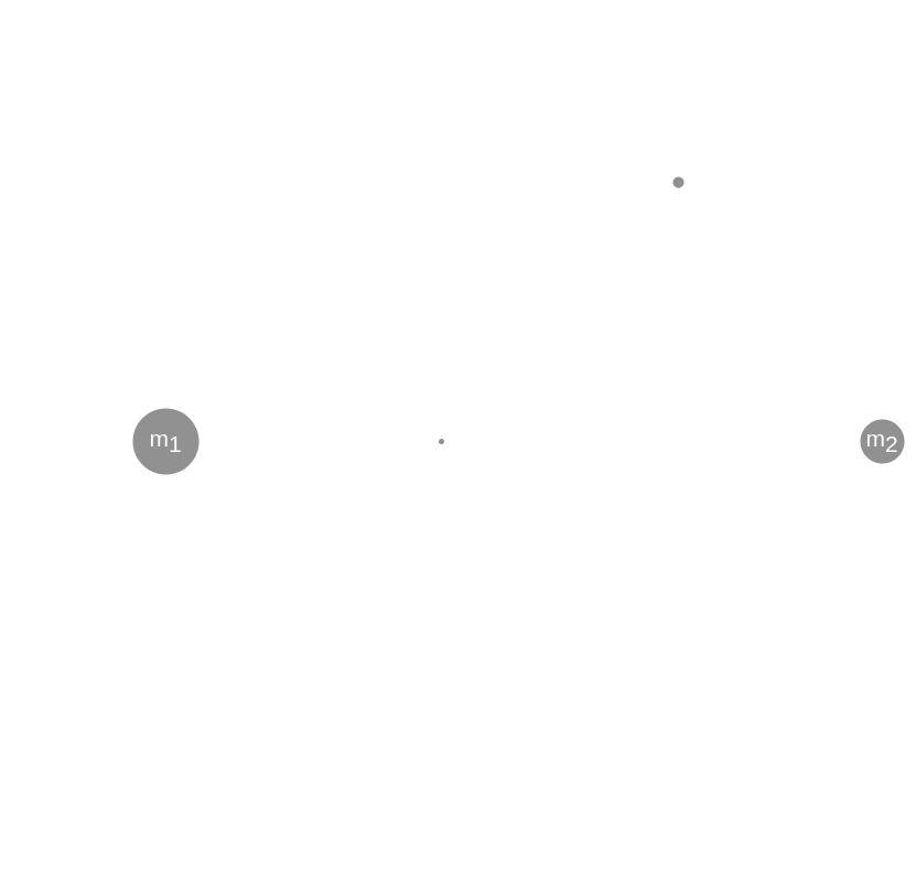 Derivation